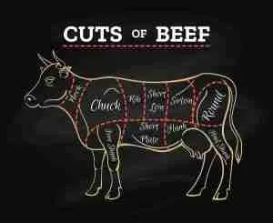 Beef Rump Steak | Hibbards Online Meat hibbards online meat christchurch nz 7 | Hibbards Online Meat